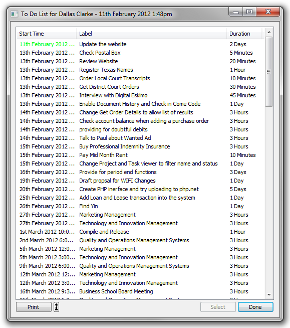 User's To Do List